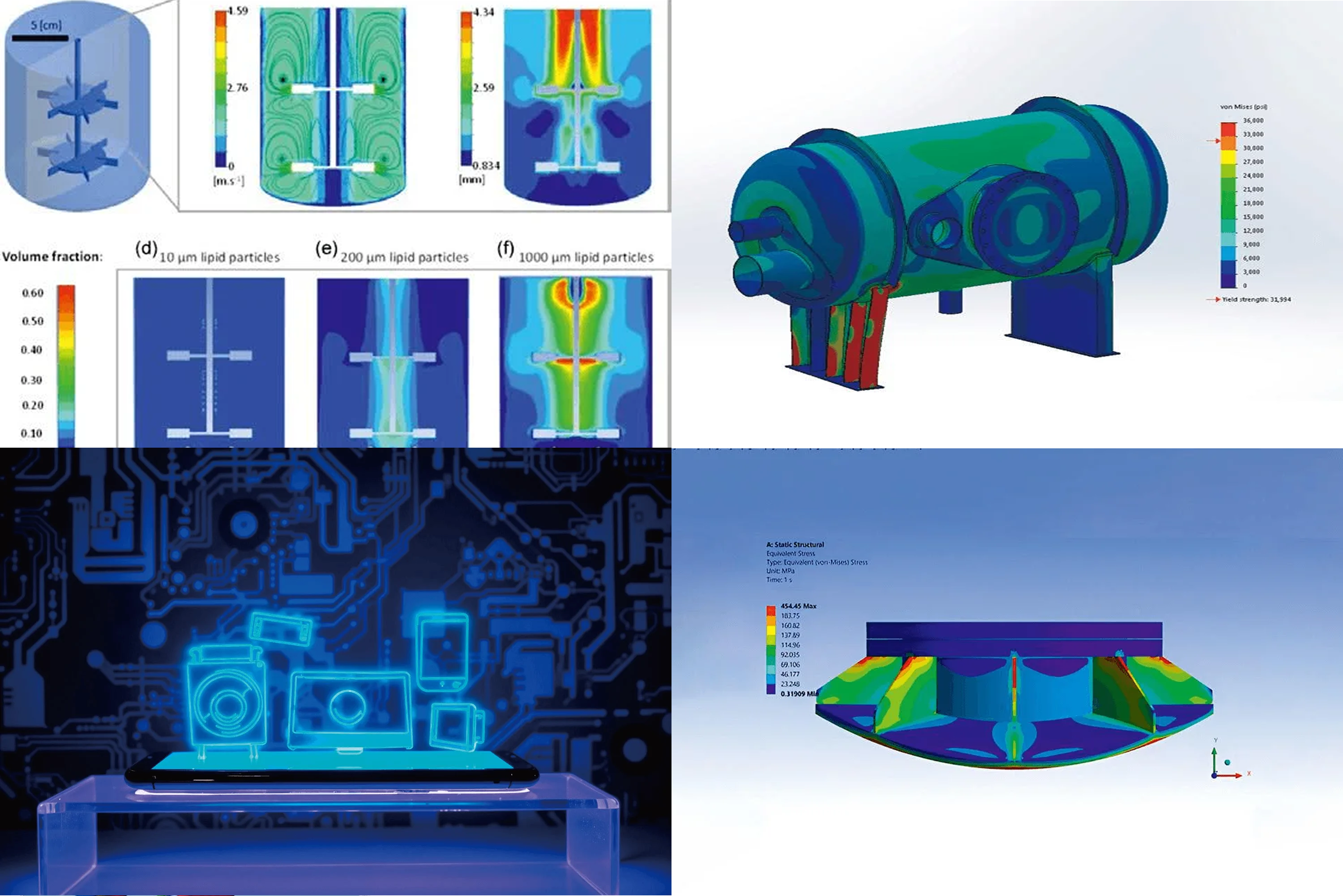 CFD-&-FEA-Simulating-Real-World-Engineering-Challenges